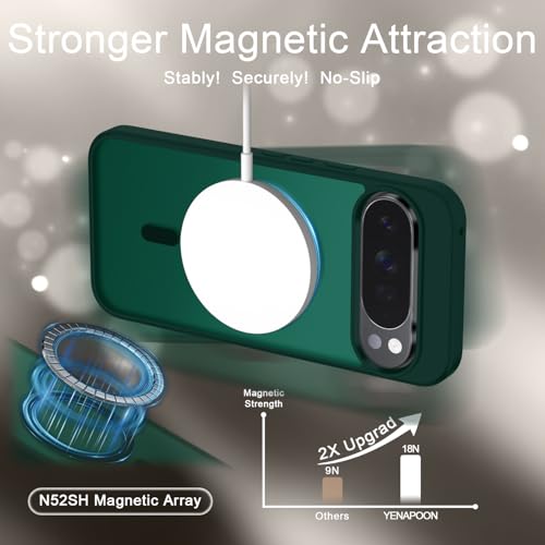 Image of for Google Pixel 10 /10 Pro Case, Matte Magnetic Phone Cover [with 1 Screen Protector] [Support for MagSafe] [Shockproof Military Grade Protection] Translucent Frosted Back, Dark Green