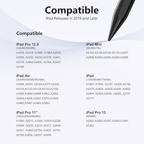 Stylus Pen for iPad 6th-11th Generation-2X Fast Charge Active Pencil Compatible with 2018-2026 Apple iPad Pro 11"/12.9"/M4, iPad Air 3/4/5/M2/M3/M4,iPad mini 5/6/7 Gen-Black by JAMJAKE - Image 5