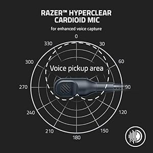 Razer BlackShark V2 X Gaming Headset for PC, 3.5mm Audio Jack, White | 50mm Drivers, Cardioid Mic, Memory Foam Cushion, Lightweight- Comfortable, Noise Isolating Earcups, For Mac, PS4, PS5, Switch — photo 4 of 6