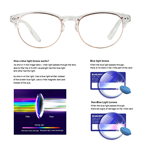 Eyecedar 5-Pack Reading Glasses Women Blue Light Blocking Oval Frame Style Spring Hinges Readers 3.00 #TOP4