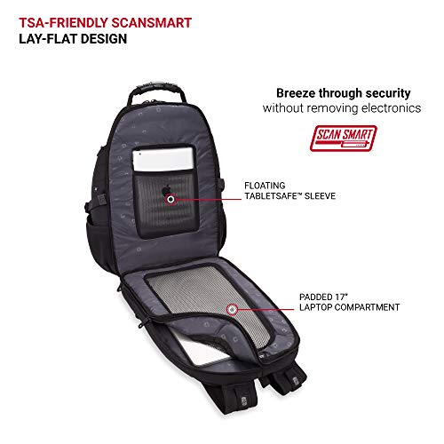 Swissgear 1900 Scansmart Tsa 17-Inch Laptop Backpack, Black #TOP4