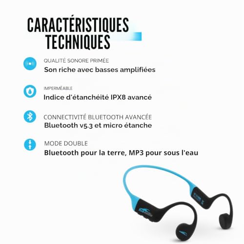 H2O Audio Casque Bluetooth sans Fil, Casque Conduction Osseuse, Bleu – vue 7