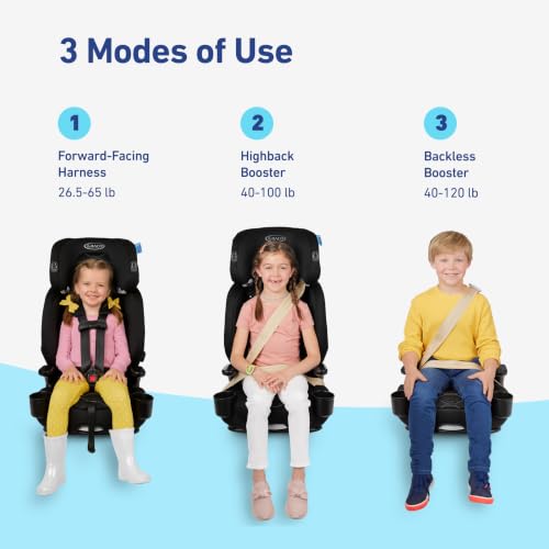 Graco Nautilus 2.0 LX 3-in-1 Convertible Car Seat, Hex - image 2