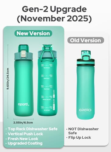 Image of Opard Zip 20oz Plastic Water Bottle Dishwasher Safe, Leakproof Flip-Top Lid, BPA Free Tritan, Wide Mouth Reusable Kids Water Bottle for School Hiking Commuting Outdoor Travel and Gym