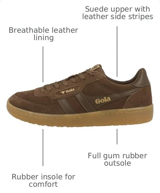 Image of Gola Women's Elan Sneakers