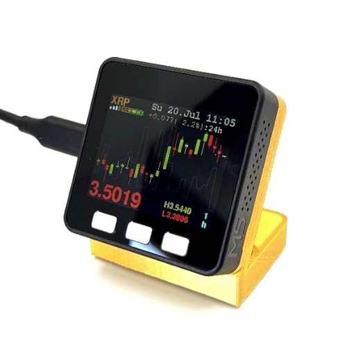 Stock & Crypto Price Display, Real-Time Desktop Ticker with Candlestick Charts, Live Market Data Gadget, Track US Stock Market TSLA NVDA SPY, Watch Bitcoin BTC ETH Doge Web3 (Gold USB-C)