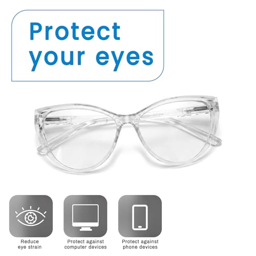 Image of Blue Light Blocking Cat Eye Glasses for Women Transparent Frame Anti UV Protection Zero Power Computer Glasses Lightweight Optical Frame