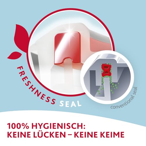EMSA Clip & Close Glas Frischhaltedose, rechteckig, 2 L, 100 Prozent dicht, rutschfestes Stapeln, Glasbehälter spülmaschinen-, gefrier… – Ansicht 5
