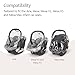 UPPAbaby Rain Shield for Mesa and Aria Infant Car Seat Carriers - Waterproof and Windproof Coverage - Ventilated Design - Quick Attachment