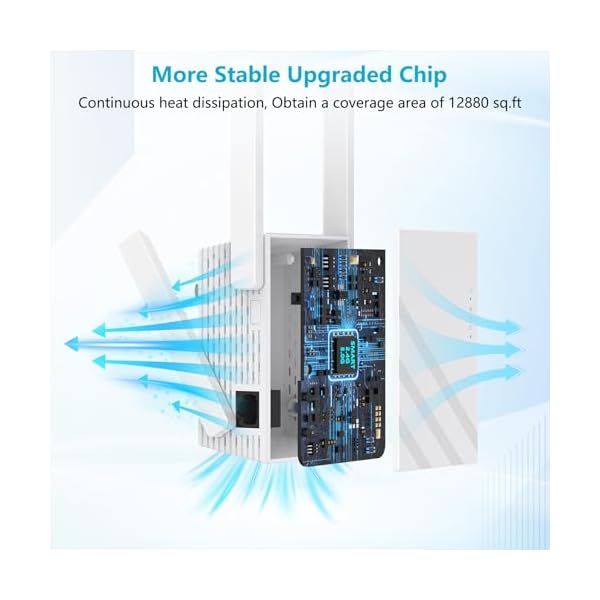 2025 1.2Gbps WiFi Extender Signal Booster, Up to 12880 sq. ft, Dual Band 5GHz/2.4GHz, WiFi Extenders Signal Booster for Home, WiFi Range Extender with Ethernet Port, Connects 100+ Devices - Image 7