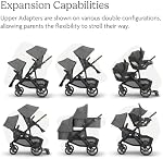 UPPAbaby Upper Adapter for Vista, Vista V2, and Vista V3 Strollers/ Compatible with Bassinet, Toddler Seat, Aria, Mesa V2, or Mesa Max Infant Car Seats / Quick + Secure Attachment / 1 Set