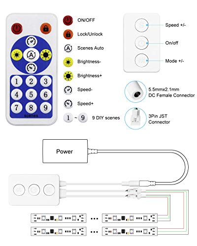 Alitove Ws2812B Individually Addressable Led Strip Light Rgb 16.4Ft 300Leds Pixel Flexible Lamp Tube Waterproof Ip67 Black Pcb Dc 5V & Sp601E Bluetooth Rf Remote Led Controller & 5V 15A Power Adapter #TOP3
