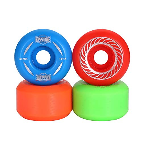 Best Skateboard Wheels For Street And Park 10Reviewz