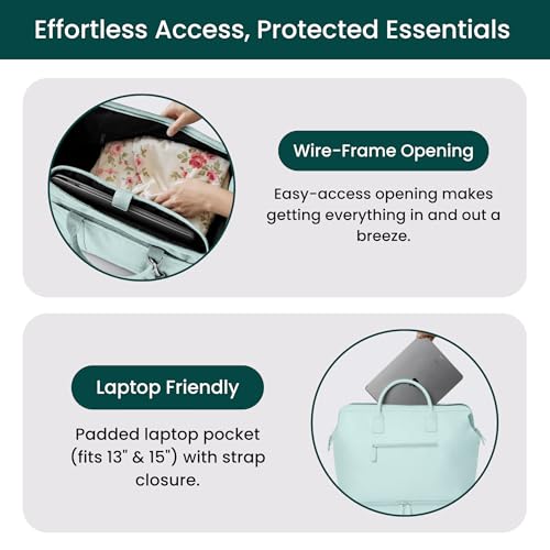 Nobl Travel Weekender Bag for Women & Men, Large Duffel Carry-On Tote with Trolley Sleeve, Separate Shoe Compartment & Laptop Pocket, Leather Overnight Bag for Airplane, Gym, Road Trips - Baby Blue2