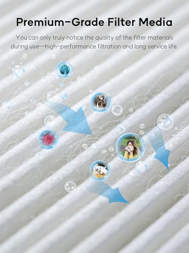 Image of 3500 /3000 Replacement Filters for Air Doctor 3000 Serie Purifiers | 5-Pack 3000 Filter Set Compatible with AirDoctor AD3500 & AD3000, Comparable to Part # ADF3001 & ADF3010 (No Carbon Filters)