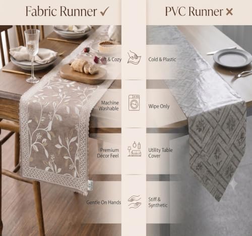 Image of Premium Embroidered Dining Table Runner 6 Seater | Washable Heat Resistant Fabric | Cotton-Silk Blend | Fits 4 & 8 Seater Dining Table | Centre Table Decor | 13 x 72 Inch | Rose Gold