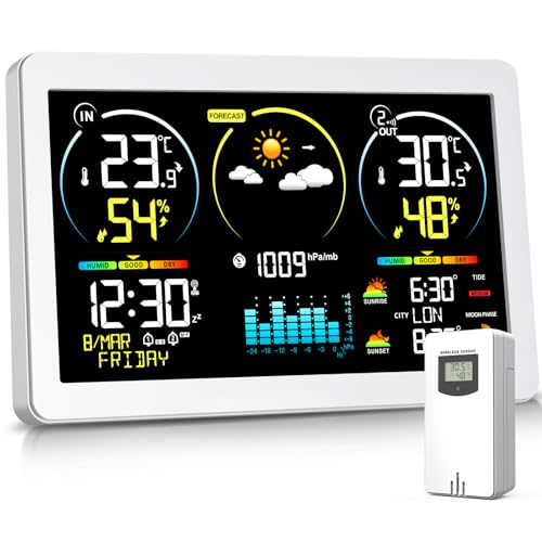 Estación Meteorológica con Sensor de Exterior, Termómetro Meteorológico Digital Inalámbrico con Pantalla a Color y Reloj DCF, Previsión Meteorológica con Luz de Fondo Ajustable y Calendario
