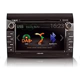 Kompatibel mit FIAT Ducato III: 250/251, 2006 – 2011 · 250/251, 2011 – 2014 · 250/251 (X290), ab 2014 · Serie 8, ab 2021 (Geräte-Montagekit N-XFDUC8 erforderlich) · CITROEN Jumper II, 250/250D/250L, ab 2006 · PEUGEOT Boxer II, 250/251, ab 2006 · OPEL Movano Typ C, ab 2021