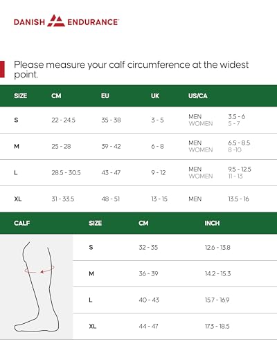 DANISH ENDURANCE Compression Socks, Flight Socks, 21-26mmHg, Graduated, for Men & Women, Unisex, 1 Pack, Black/Yellow, 3-5 - Image 6