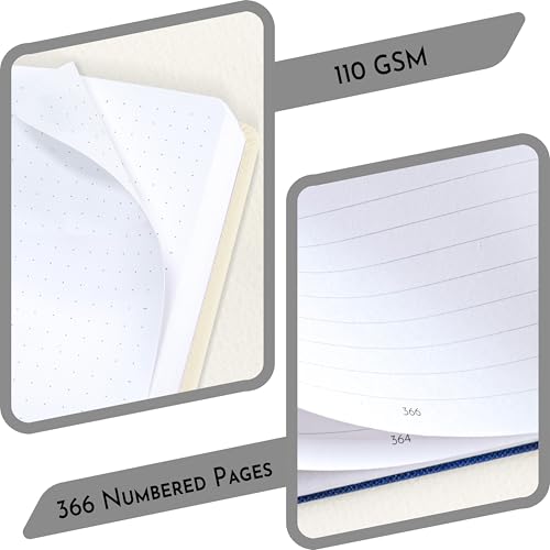 Image of NEORAH -B6 DOTTED | 368 Pages - 110 Gsm | PAGE A DAY JOURNAL (17.5 X 12.5 cm)-Hardcover Dot Grid Notebook |Back Pocket |3 Silk Book Mark - Completely HANDMADE for Journaling,writing - AFTERGLOW