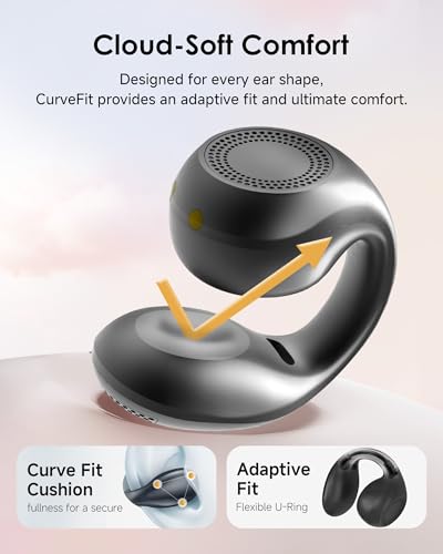Image of King Lucky Clip-On Earbuds,Comfort Air Cushion Open Ear Earbuds Wireless Bluetooth 6.0 Multipoint, Open Ear Headphones with Mic,Anti-Mistouch,45H Playtime for Sports,Small Ears&Sleep (Black)