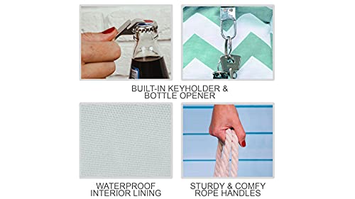 SHYLERO Beach Bag and Pool Bag. Has Airtight Pouch, Key Holder. Beach Tote is Zippered, Waterproof (IP64) - L22xH15xW6 - Image 3