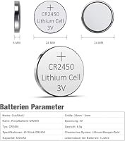 GutAlkaLi CR2450 Lithium-Knopfzellen, 40 Stück 3V Lithium Knopfzelle Elektro CR 2450 – Ansicht 2
