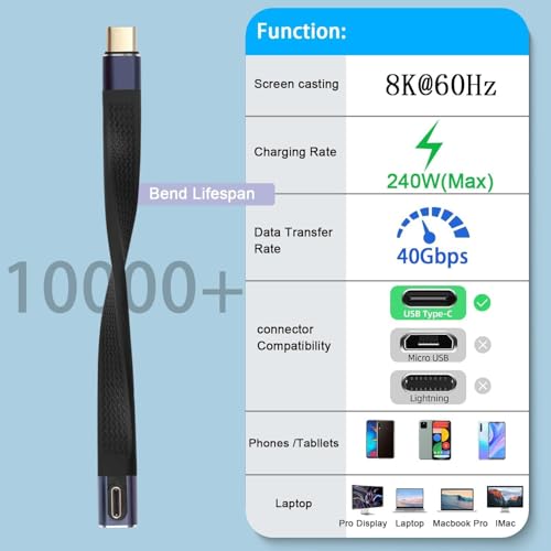 Image of MICROWARE Short USB C to USB C Cable 5inch, 90 Degree Right Angle Type C Cable 240W, Mack-Book, Galaxy S23, External SSD, Docking Station (Middle Angle)