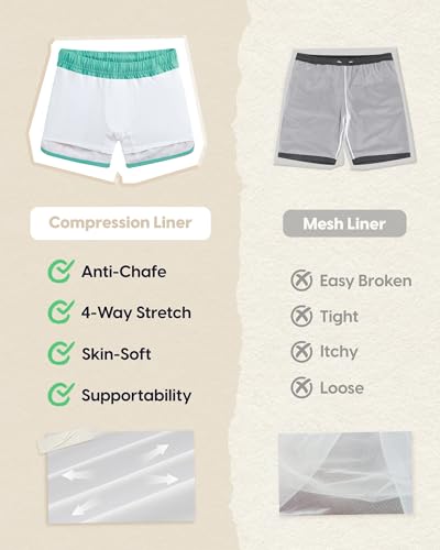 maamgic Boys Swim Trunks with Compression Liner Vintage Swim Shorts Toddler Swimsuit