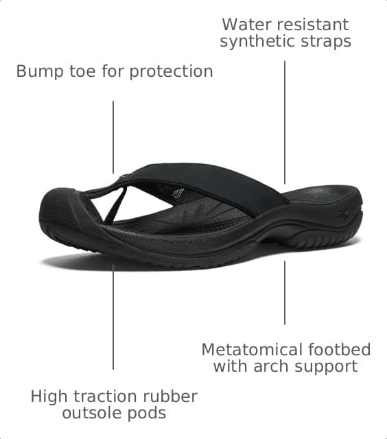 Image of KEEN Men's Waimea H2 Toe Protecting