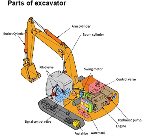 386-0791 3860791 Track Roller Bottom FITS for Caterpillar CAT 302.4D