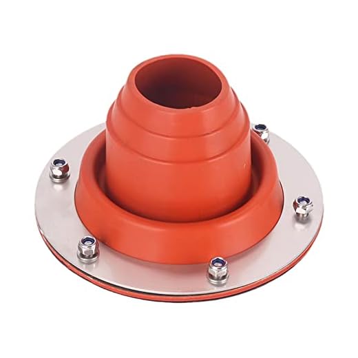 Richolyn Tapajuntas de tubería de Estufa para Tienda de campaña,Kit de Estufa para Tienda de campaña | Silicona Resistente al Calor y Base Redonda, Compatible con Secciones de tubería de Pared Triple