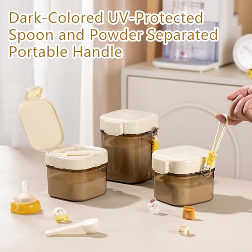 Tritan Coffee Storage Container - | BPA-Free | Dark-Colored UV-Protected | Triple-Seal | Layered Storage | Easy to Carry and Clean| - Kitchen Food Storage Jar Travel Container (27, Fluid Ounces) by IRCtek - Used condition - Image 6