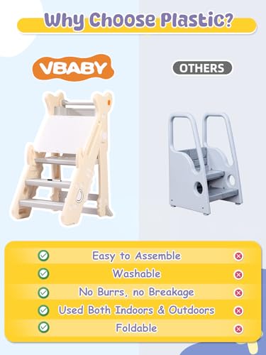 Vbabyfoldabletoddlertowercertifiedtoddlerkitchenstooladjustableheighttoddlerstepstoolplasticlearningtowerforkidswhite Urban Country Home Decor Vbaby foldable toddler tower certified toddler kitchen stool adjustable height toddler step stool plastic learning tower for kids white urban country home decor