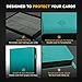 Card Guardian - 9 Pocket Premium Binder with Zipper for 360 Cards Trading Card Games TCG (Teal) - Side Loaded Pockets - Compatible Yugioh Cards MTG Binder Sports Card Binder