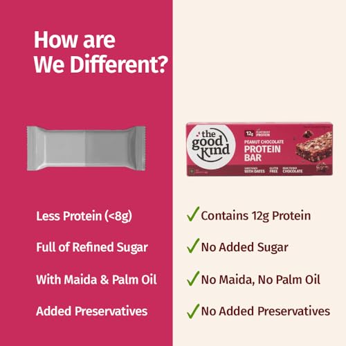 Image of The Good Kind Double Chocolate Cookies (1 Pack) & Peanut Chocloate Protein Bar (2 Pack), Plant Based Cookies & Bar, Perfect for Snacking, Gluten Free, Palm Oil free & Vegan (Combo Pack of 3)