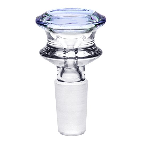 Best Bowl For Bong 18mm