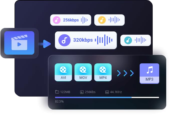 EaseUS Video Downloader Pro WIN lebenslange Lizenz für 3 PC (Product Key Zertifikat per Mail + Post)