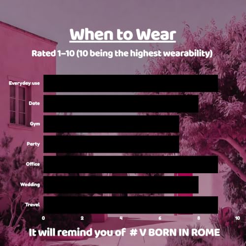 Image of TMPerfumehouse Vlntn Borne In Rome EDP for Men | Woody, Citrusy & Long Lasting Perfume Spray | Aromatic, Vanilla & Lavender Fragrance | Luxury Gift for Him | TMPH | 50ml
