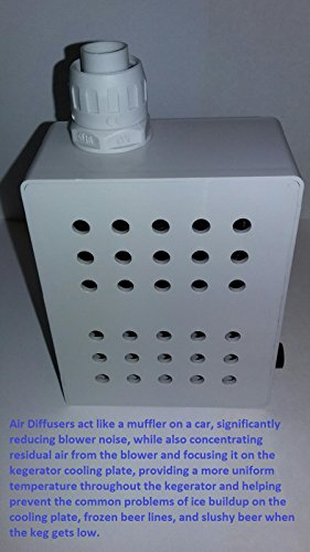 Coldtower Kegerator Super Tower Cooler (Upgraded for MAXIMUM cooling)