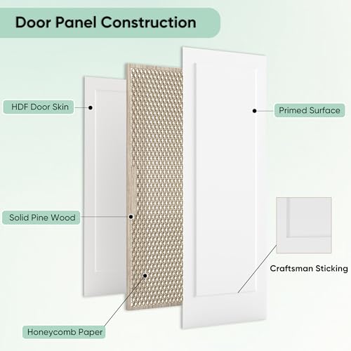Image of JUBEST 24 inchx80 inch 1-Panel Shaker Style White Primed Hollow Core Interior Molded Door Slab, NOT Pre-drilled and NOT Included Hardware, Pre-Assembled Interior Door for Pantry, Laundry, Closet