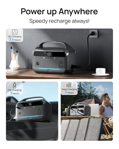 Portable Power Station 90,000mAh, 288Wh LiFePO4 Battery Backup w/ 2× 350W (600W Surge) 110V Pure Sine Wave AC Outlets, Solar Generator for Home Backup, CPAP, RV, Camping, Off-Grid & Emergency Power - Image 5