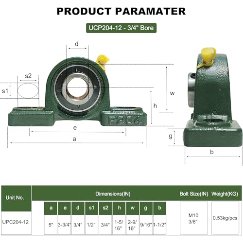 2 pack ucp204-12 pillow block mounted ball bearing - 3434 bore - solid cast iron base - self aligning