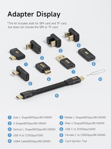 Multi Function 8K professional monitor Kit product image