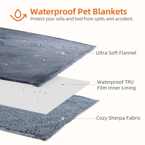 Nobleza wasserdichte Hundedecke, XXL 203 x 152cm Flauschig und Weich Outdoor Hundedecke, Katzendecke für Katzen, Maschinenwaschbar, Beidseitiger Sofabezug-Schutz, Grau
