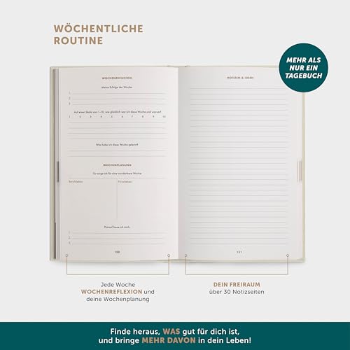 Foto von 6-Minuten® Tagebuch für Erwachsene 2026 (Das Original) – Mehr Achtsamkeit, Resilienz & Selbstliebe – Dankbarkeitstagebuch, Journal Buch – Achtsamkeitstagebuch in 22 Sprachen übersetzt