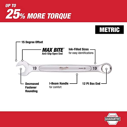 Mlw48-22-9515 Combination Wrench Set, Metric #TOP2