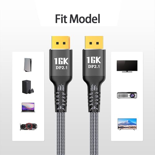KANGQL Monitors Cable, DisplayPort 2.1 16K@30Hz 10K@60Hz Gaming Display Cable Video Cable for Video Transmission Gaming Monitors Cord