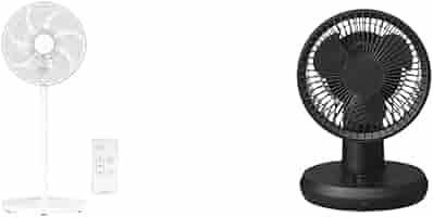 Amazon.co.jp: 【Amazon.co.jp限定】コイズミ 扇風機 DCモーター