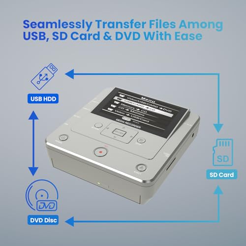 Koho Vhs To Dvd Converter thumb #7